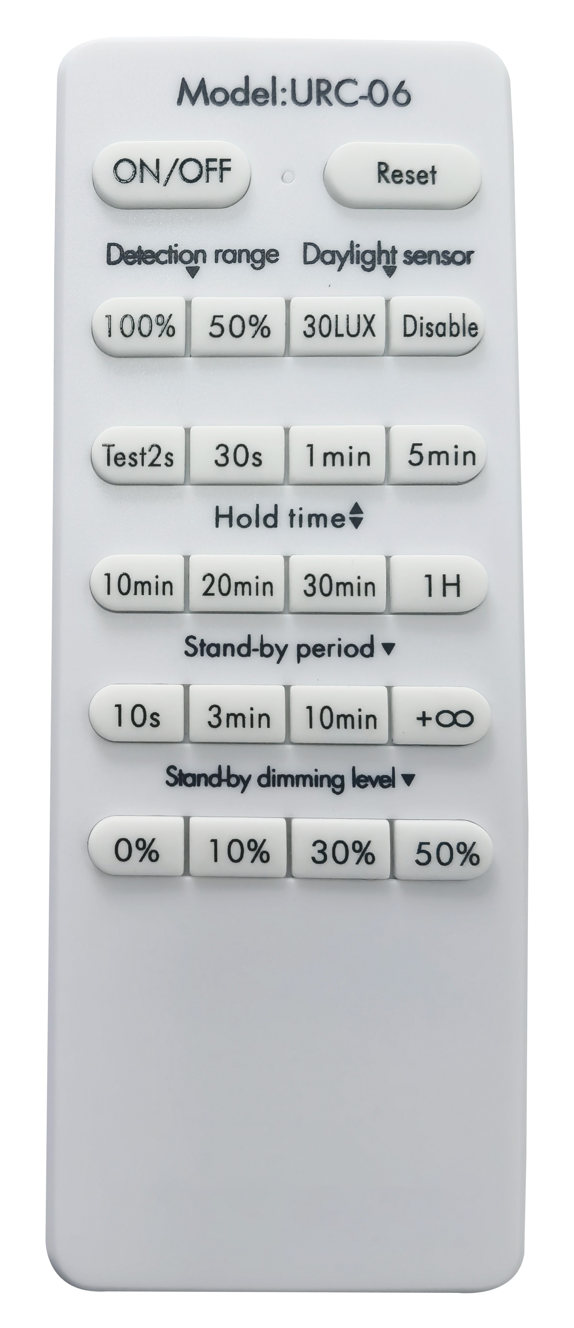 LED Feuchtraumleuchte SHARK-X Fernbedienung für Ausführung mit Bewegungsmelder LED Feuchtraumleuchte SHARK-X Fernbedienung für Ausführung mit Bewegungsmelder